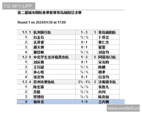 杭州滑板队与北京滑板队赛后复盘分析团队配合与战术执行的关键因素